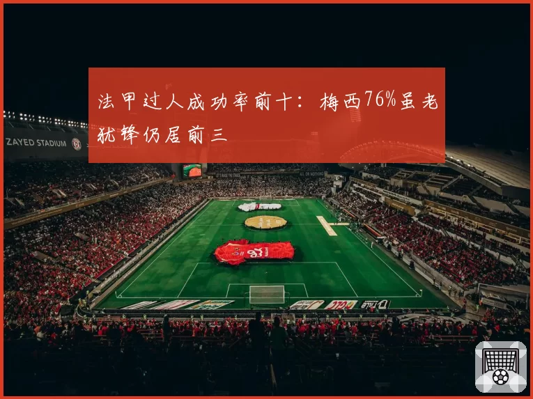 法甲过人成功率前十：梅西76%虽老犹锋仍居前三